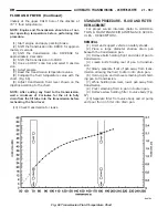 Предварительный просмотр 2070 страницы Dodge 1997 Ram 1500 Owner'S Manual