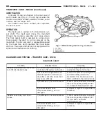 Предварительный просмотр 2186 страницы Dodge 1997 Ram 1500 Owner'S Manual