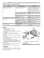 Предварительный просмотр 2187 страницы Dodge 1997 Ram 1500 Owner'S Manual