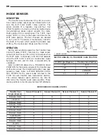 Предварительный просмотр 2212 страницы Dodge 1997 Ram 1500 Owner'S Manual