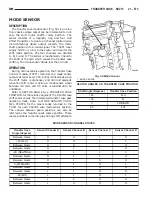 Предварительный просмотр 2276 страницы Dodge 1997 Ram 1500 Owner'S Manual