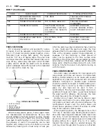 Предварительный просмотр 2301 страницы Dodge 1997 Ram 1500 Owner'S Manual