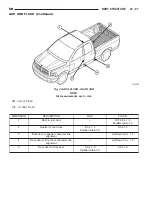 Предварительный просмотр 2392 страницы Dodge 1997 Ram 1500 Owner'S Manual