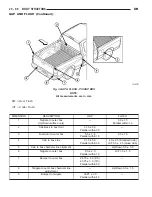 Предварительный просмотр 2393 страницы Dodge 1997 Ram 1500 Owner'S Manual