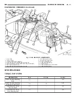 Предварительный просмотр 2572 страницы Dodge 1997 Ram 1500 Owner'S Manual