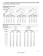 Предварительный просмотр 5 страницы Dodge 2001 Ram 1500 Owner'S Manual