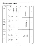 Предварительный просмотр 6 страницы Dodge 2001 Ram 1500 Owner'S Manual