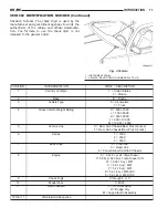 Предварительный просмотр 12 страницы Dodge 2001 Ram 1500 Owner'S Manual