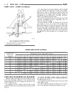 Предварительный просмотр 91 страницы Dodge 2001 Ram 1500 Owner'S Manual