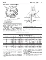 Предварительный просмотр 124 страницы Dodge 2001 Ram 1500 Owner'S Manual