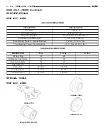 Предварительный просмотр 195 страницы Dodge 2001 Ram 1500 Owner'S Manual