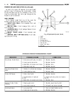 Предварительный просмотр 289 страницы Dodge 2001 Ram 1500 Owner'S Manual