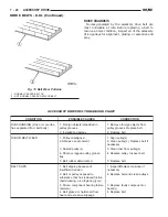 Предварительный просмотр 363 страницы Dodge 2001 Ram 1500 Owner'S Manual