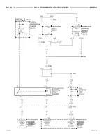 Предварительный просмотр 881 страницы Dodge 2001 Ram 1500 Owner'S Manual