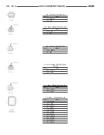 Предварительный просмотр 1021 страницы Dodge 2001 Ram 1500 Owner'S Manual