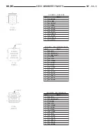 Предварительный просмотр 1022 страницы Dodge 2001 Ram 1500 Owner'S Manual