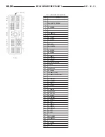 Предварительный просмотр 1028 страницы Dodge 2001 Ram 1500 Owner'S Manual