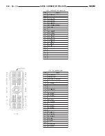 Предварительный просмотр 1029 страницы Dodge 2001 Ram 1500 Owner'S Manual