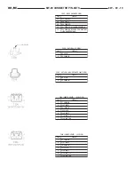 Предварительный просмотр 1032 страницы Dodge 2001 Ram 1500 Owner'S Manual