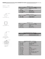 Предварительный просмотр 1046 страницы Dodge 2001 Ram 1500 Owner'S Manual