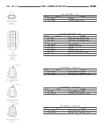 Предварительный просмотр 1055 страницы Dodge 2001 Ram 1500 Owner'S Manual