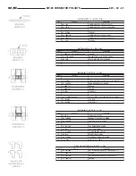 Предварительный просмотр 1060 страницы Dodge 2001 Ram 1500 Owner'S Manual