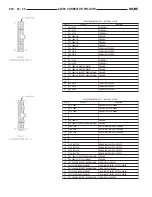 Предварительный просмотр 1063 страницы Dodge 2001 Ram 1500 Owner'S Manual