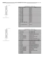 Предварительный просмотр 1064 страницы Dodge 2001 Ram 1500 Owner'S Manual