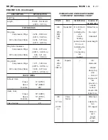 Предварительный просмотр 1164 страницы Dodge 2001 Ram 1500 Owner'S Manual