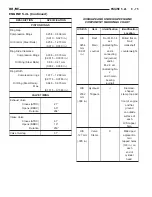 Предварительный просмотр 1222 страницы Dodge 2001 Ram 1500 Owner'S Manual