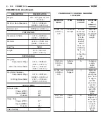 Предварительный просмотр 1333 страницы Dodge 2001 Ram 1500 Owner'S Manual