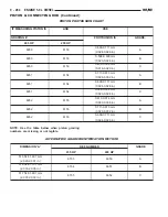 Предварительный просмотр 1431 страницы Dodge 2001 Ram 1500 Owner'S Manual