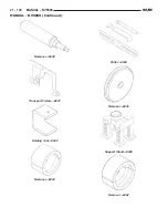 Предварительный просмотр 1765 страницы Dodge 2001 Ram 1500 Owner'S Manual