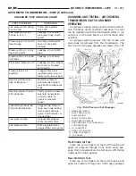 Предварительный просмотр 1782 страницы Dodge 2001 Ram 1500 Owner'S Manual