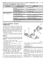 Предварительный просмотр 1794 страницы Dodge 2001 Ram 1500 Owner'S Manual