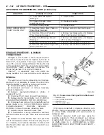 Предварительный просмотр 2137 страницы Dodge 2001 Ram 1500 Owner'S Manual