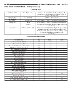 Предварительный просмотр 2168 страницы Dodge 2001 Ram 1500 Owner'S Manual