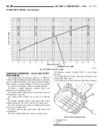 Предварительный просмотр 2352 страницы Dodge 2001 Ram 1500 Owner'S Manual