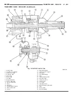 Предварительный просмотр 2526 страницы Dodge 2001 Ram 1500 Owner'S Manual