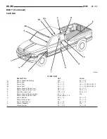 Предварительный просмотр 2630 страницы Dodge 2001 Ram 1500 Owner'S Manual