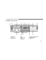 Предварительный просмотр 96 страницы Dodge 2004 AN Dakota Owner'S Manual