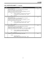 Предварительный просмотр 92 страницы Dodge 2004 Neon SRT4 Diagnostic Manual