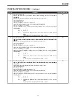 Предварительный просмотр 104 страницы Dodge 2004 Neon SRT4 Diagnostic Manual