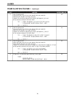 Предварительный просмотр 105 страницы Dodge 2004 Neon SRT4 Diagnostic Manual