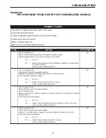 Предварительный просмотр 126 страницы Dodge 2004 Neon SRT4 Diagnostic Manual