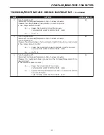 Предварительный просмотр 138 страницы Dodge 2004 Neon SRT4 Diagnostic Manual