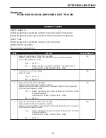 Предварительный просмотр 140 страницы Dodge 2004 Neon SRT4 Diagnostic Manual