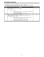 Предварительный просмотр 145 страницы Dodge 2004 Neon SRT4 Diagnostic Manual