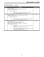 Предварительный просмотр 150 страницы Dodge 2004 Neon SRT4 Diagnostic Manual