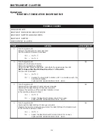 Предварительный просмотр 179 страницы Dodge 2004 Neon SRT4 Diagnostic Manual